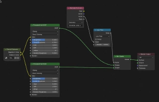 The shader of the hairs with the same selector
